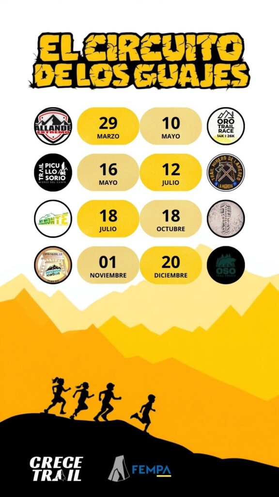 fechas circuito